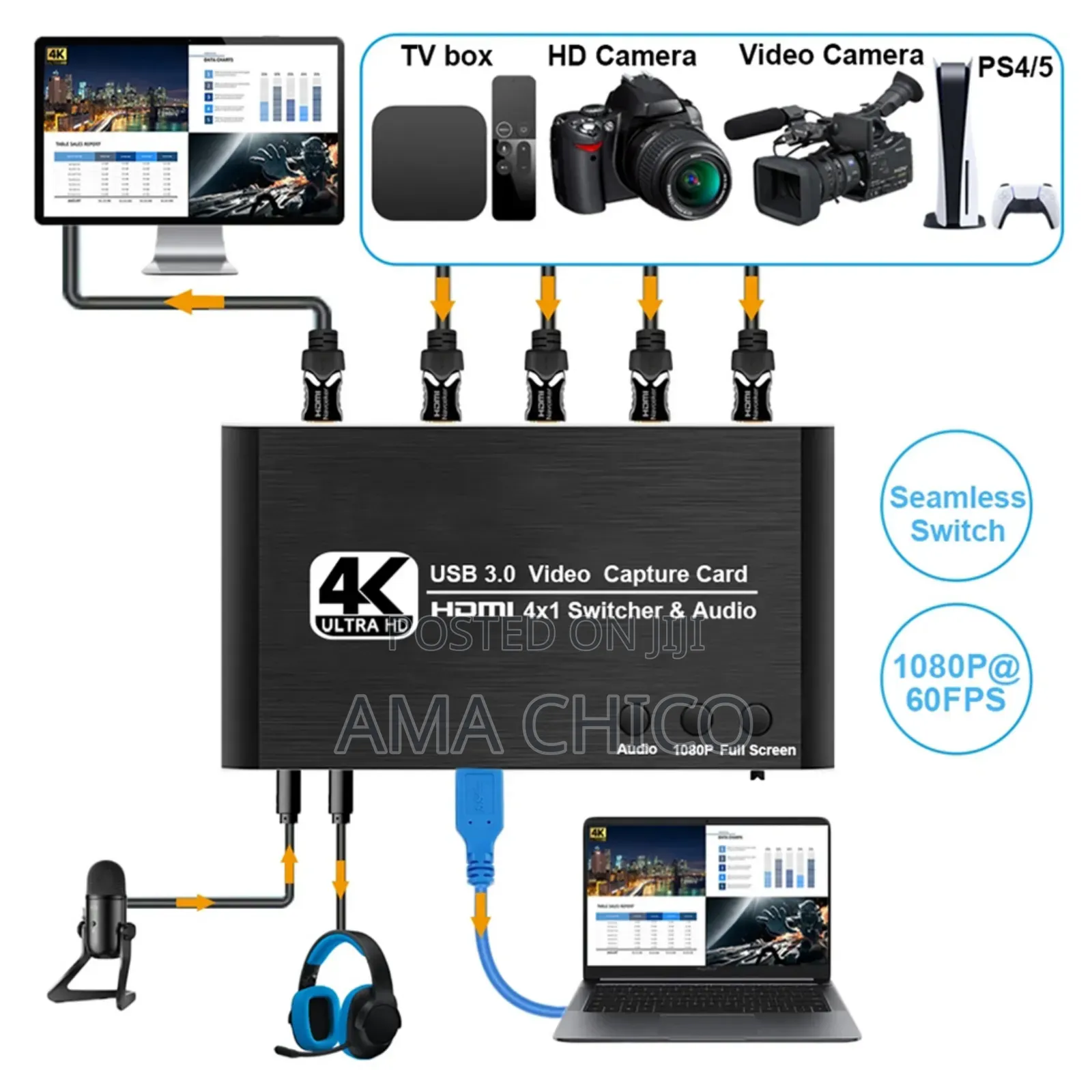 4 in 1 Hdmi Seamless Switcher Capture Card