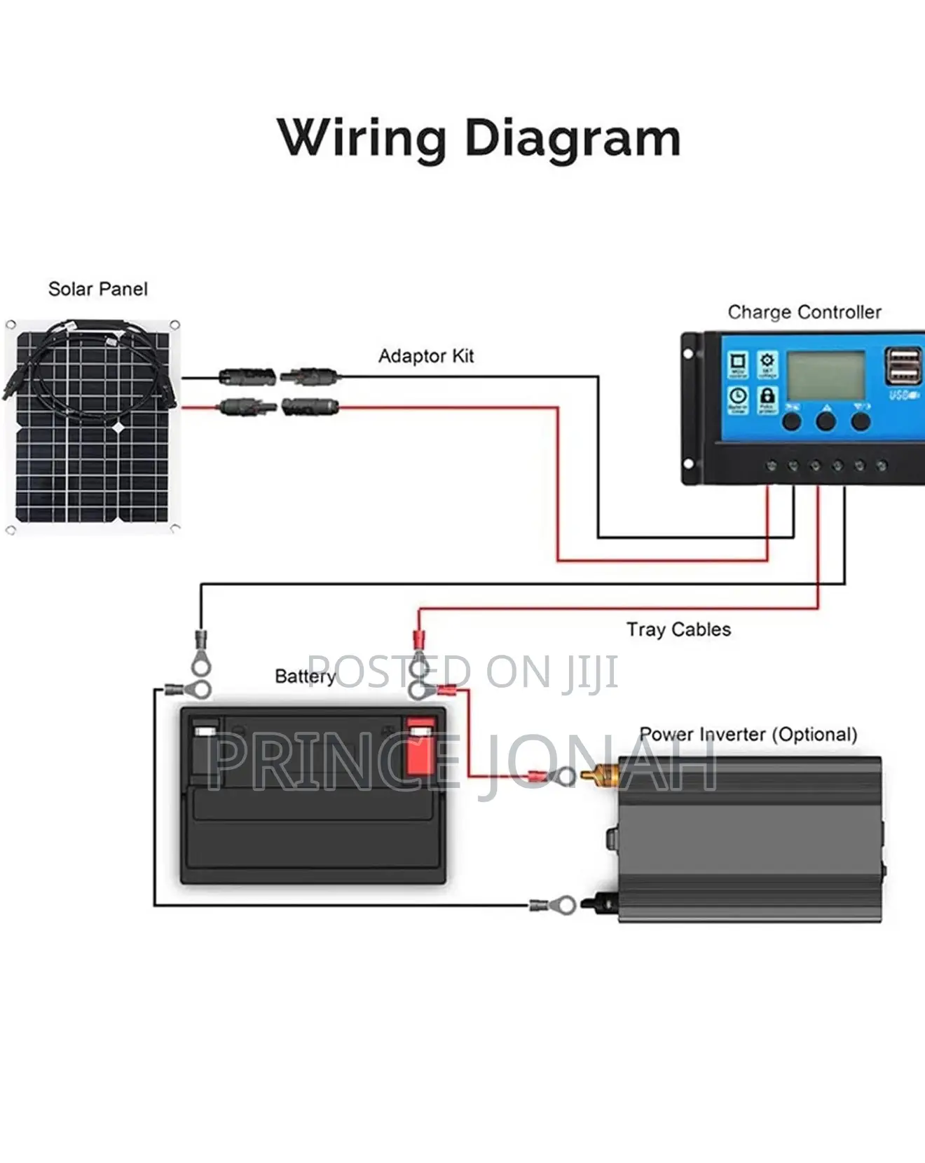 30w 18v Solar Panel, Monocrystalline Silicon Material