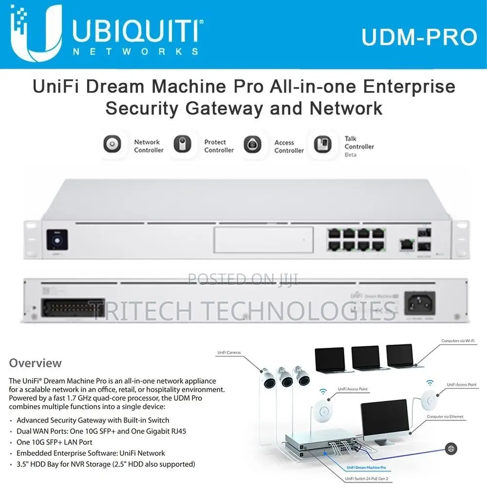Ubiquiti Udm-Pro Unifi Dream Machine Pro All-in-One Enterprise Gateway
