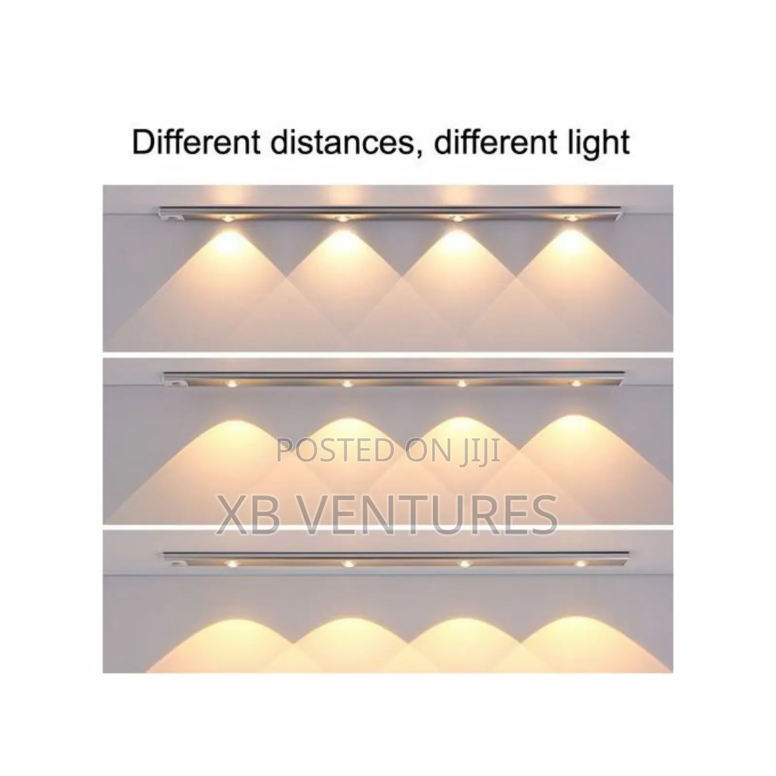 Ultra-Thin Smart Led Human Body Sensor Light Bar, Length: 20cm
