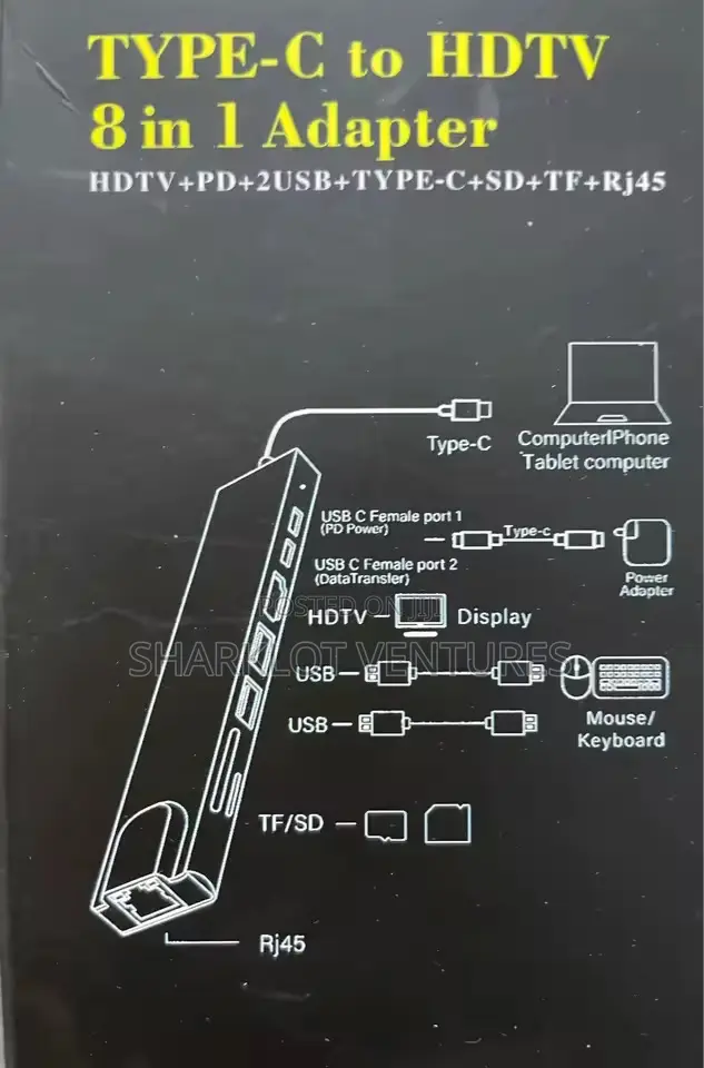 8 In 1 Type C To Hdtv Adapter