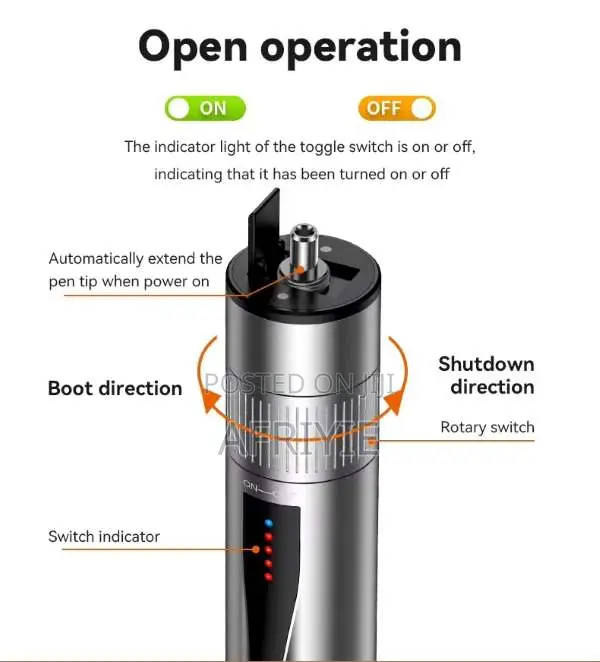 Rechargeable Fiber Optic Visual Fault Locator