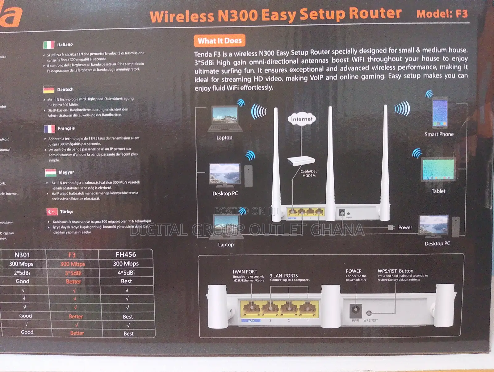 Wireless N300 Easy Setup Router