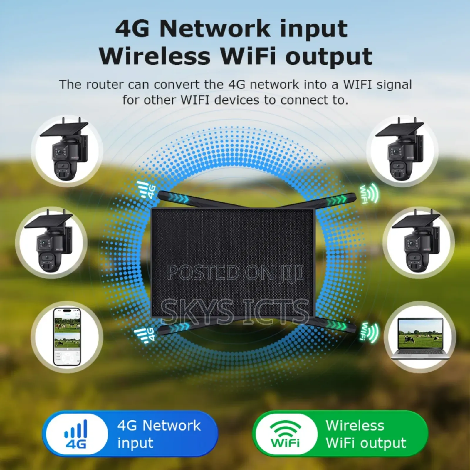 4 Set Solar Dual Lens Camera With 4g Router - Kit