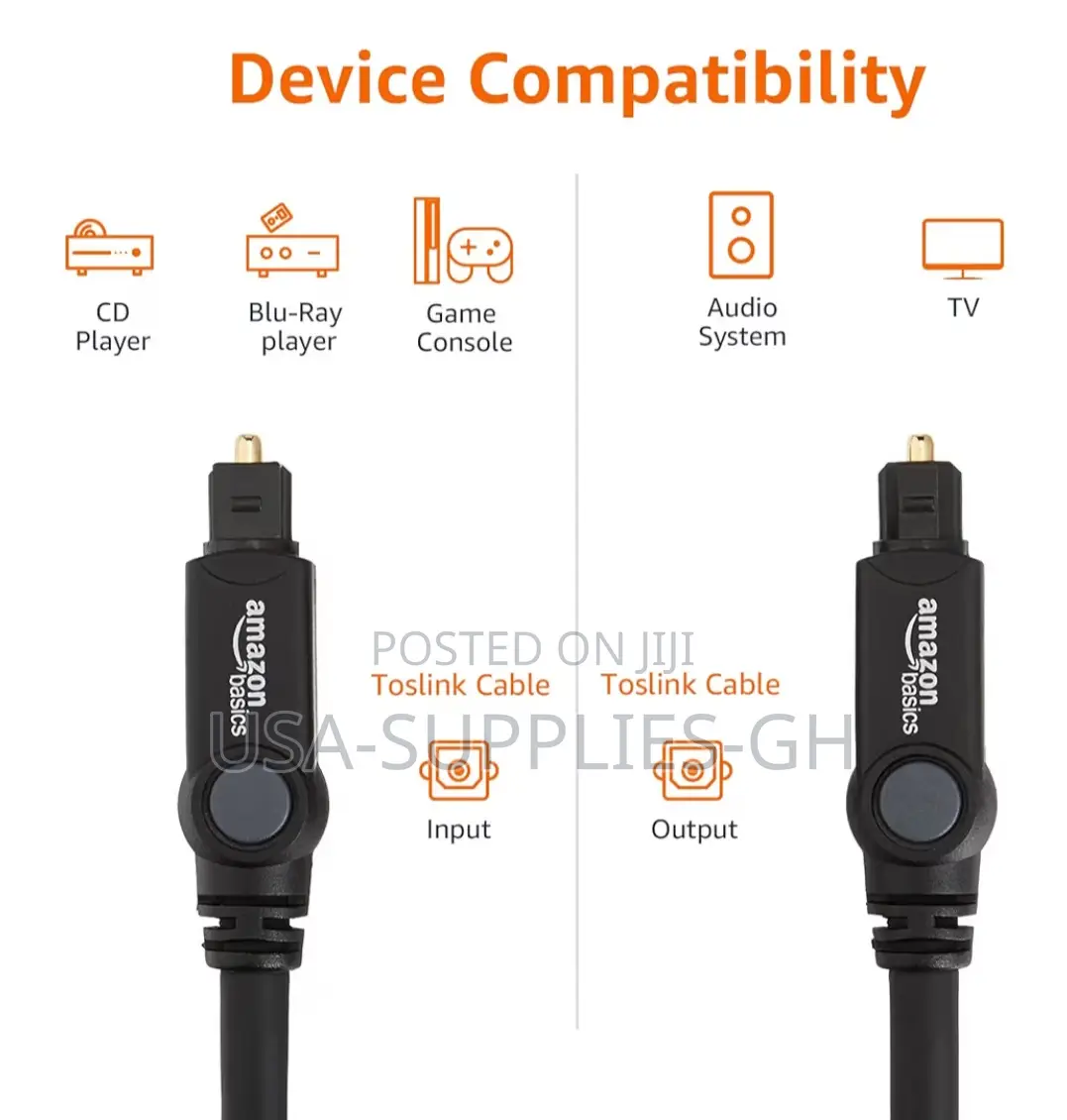 Amazon Basics Toslink Digital Optical Audio Cable 10ft / 3M From Usa