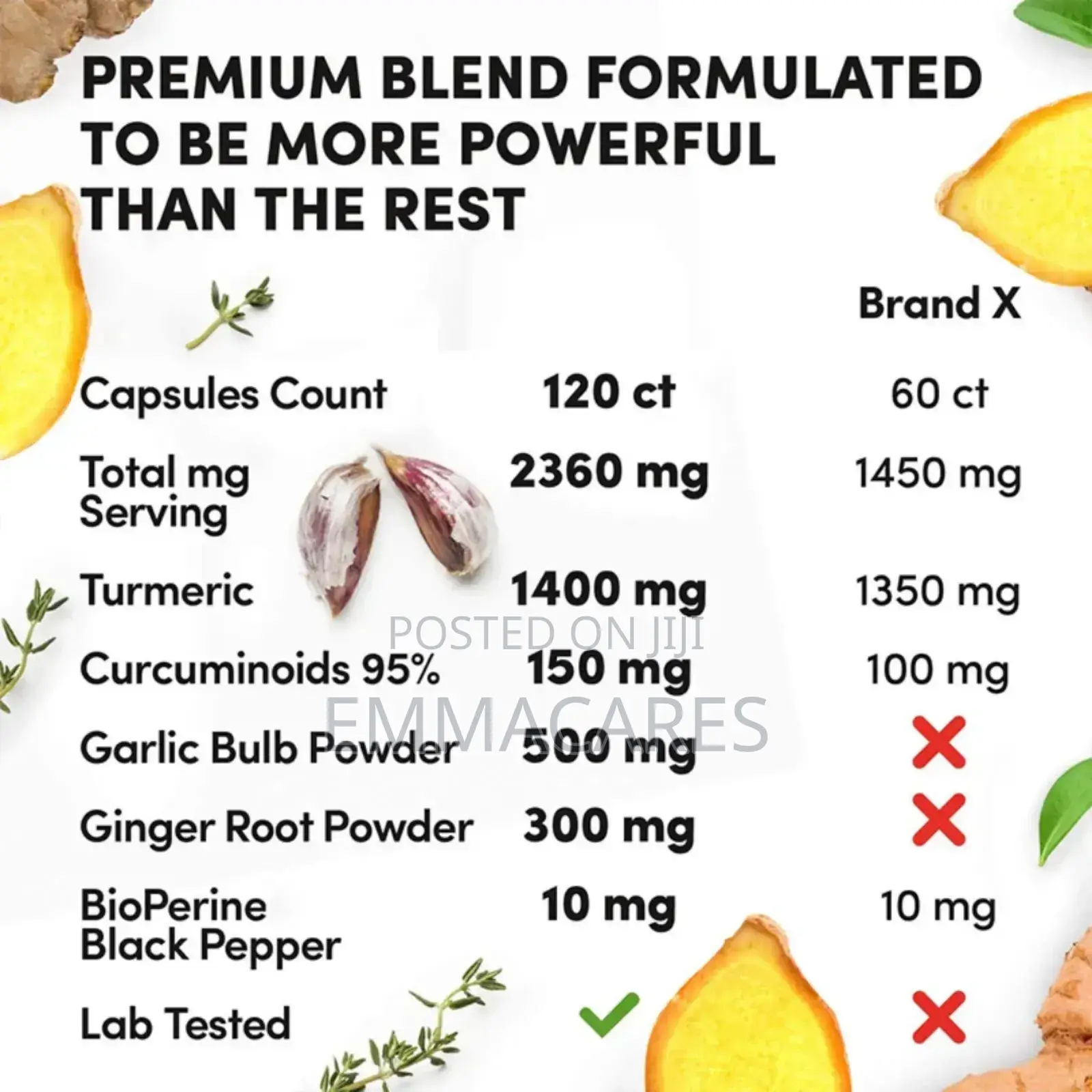 Organic Complex Tumeric, Curcumin