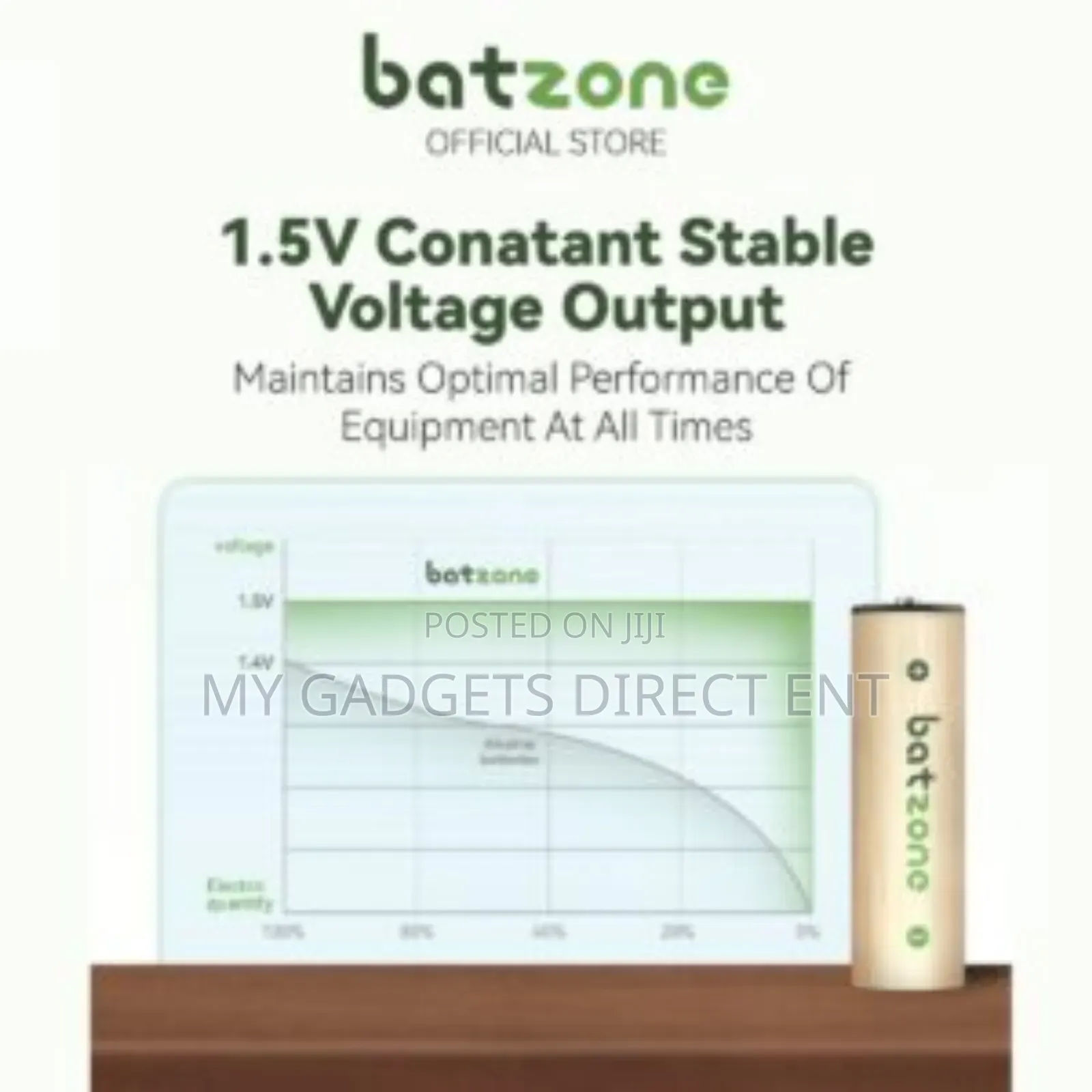 Batzone Usb-C Li-Ion Rechargeable Battery 21700 18000mwh (2pcs)