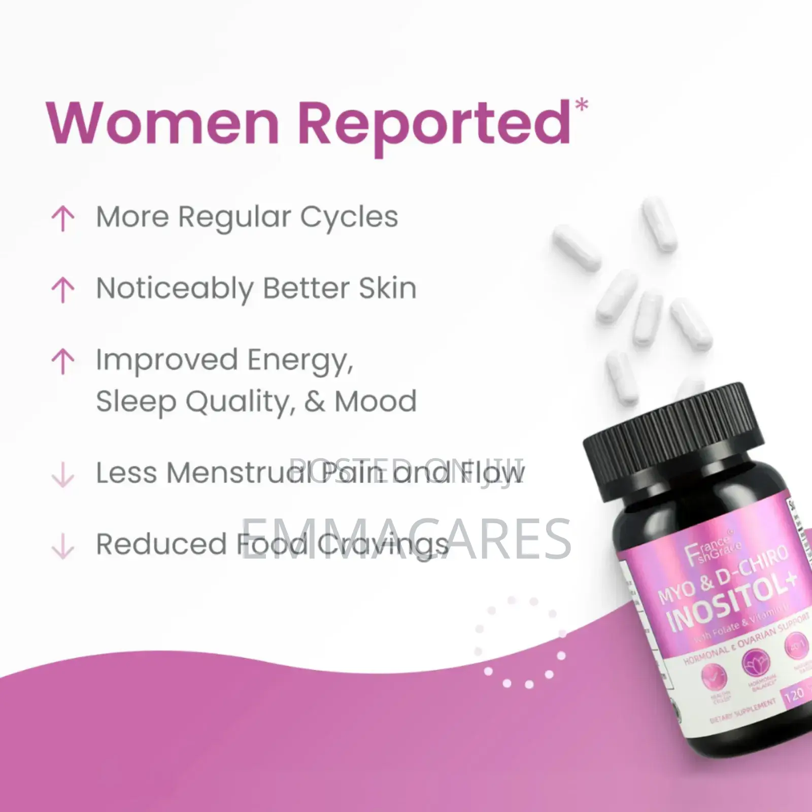 Myo and D-Chiro Inositol