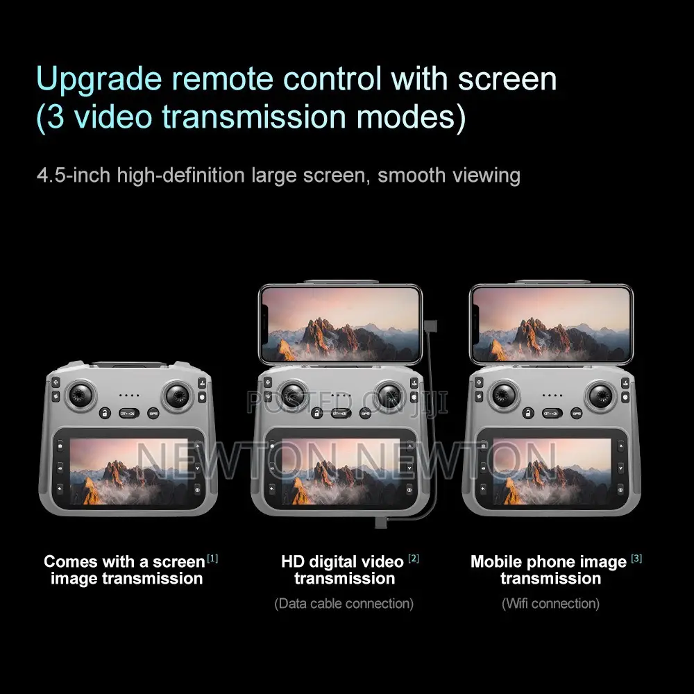 GPS Camera Drone