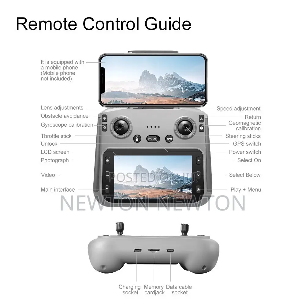 GPS Camera Drone