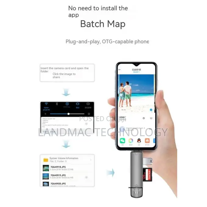 6 In1 Usb3.0 Type-C Otg Sd/Tf/U Aluminum Multi-Function