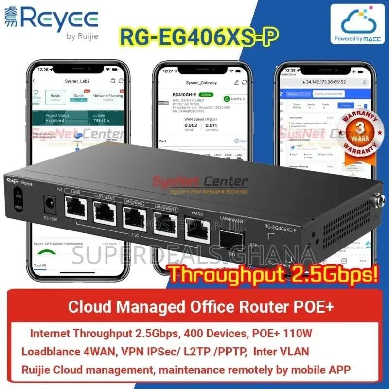 Rg-eg406xs-p Cloud Router 4 Wan Internet 2.5gbps, 400 Clients, Poe