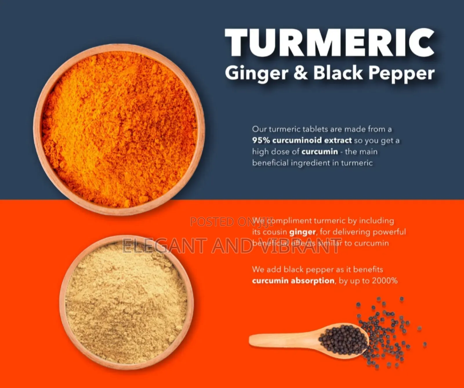 Turmeric, Ginger + Black Pepper 4000mg- 180 Curcumin Tablets