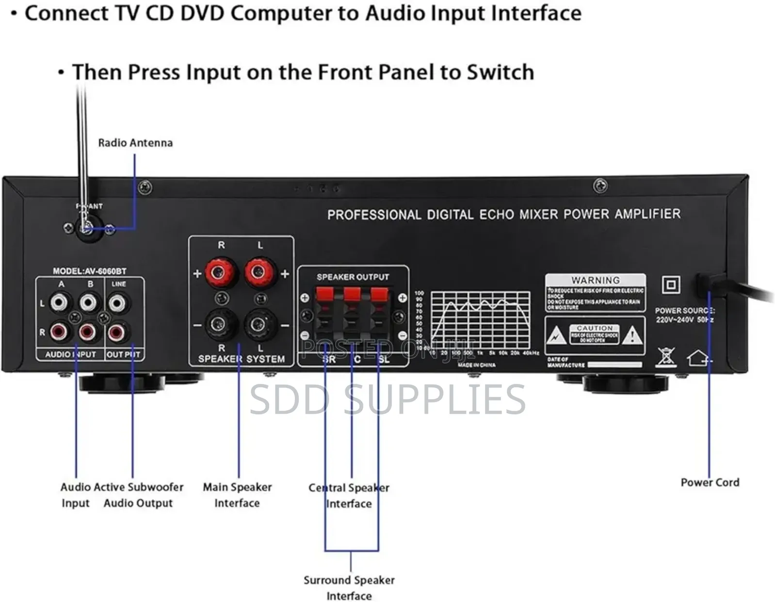 Quality Power Amplifier 5.1 Channel 800 Watts