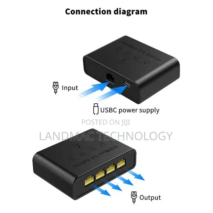 5-Port Gigabit Network Switch, Ethernet Rj45 Network Ports,