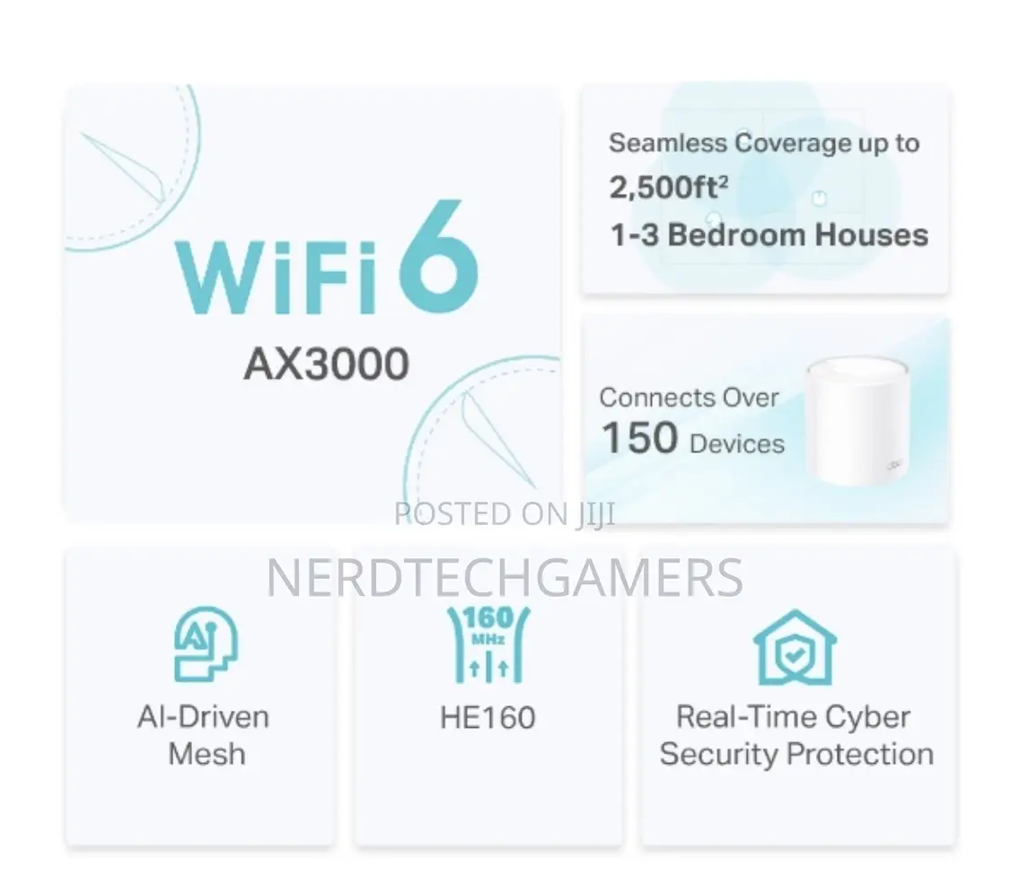 Tp Link Deco Ax3000