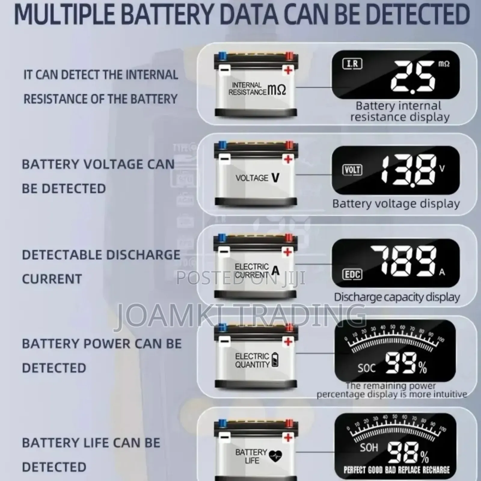 Car Battery Tester 12v 24v, Battery System Analyser
