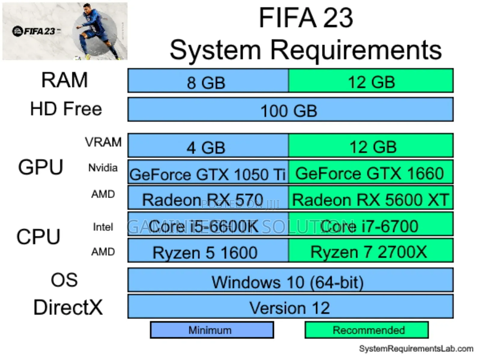 Fifa 23 Patch Fc26 Crack