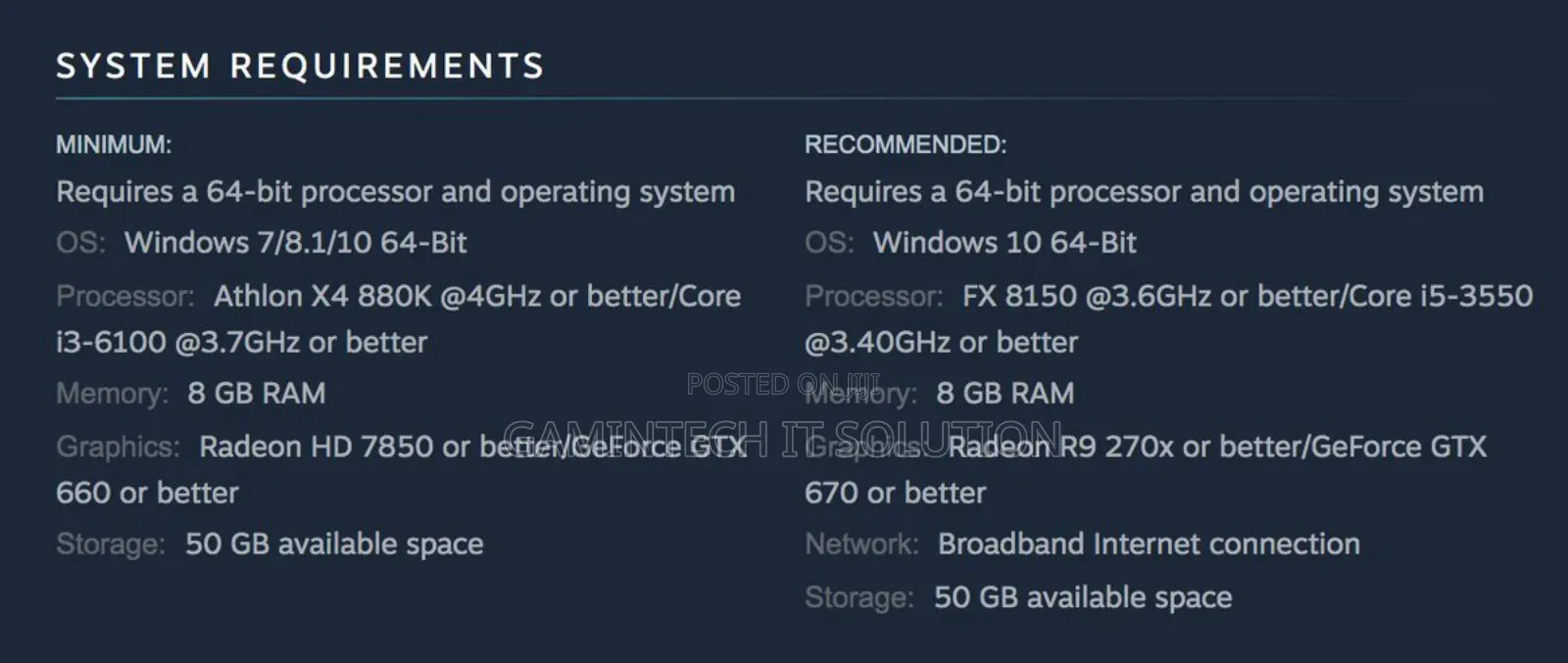 Fifa 21 Crack Pc