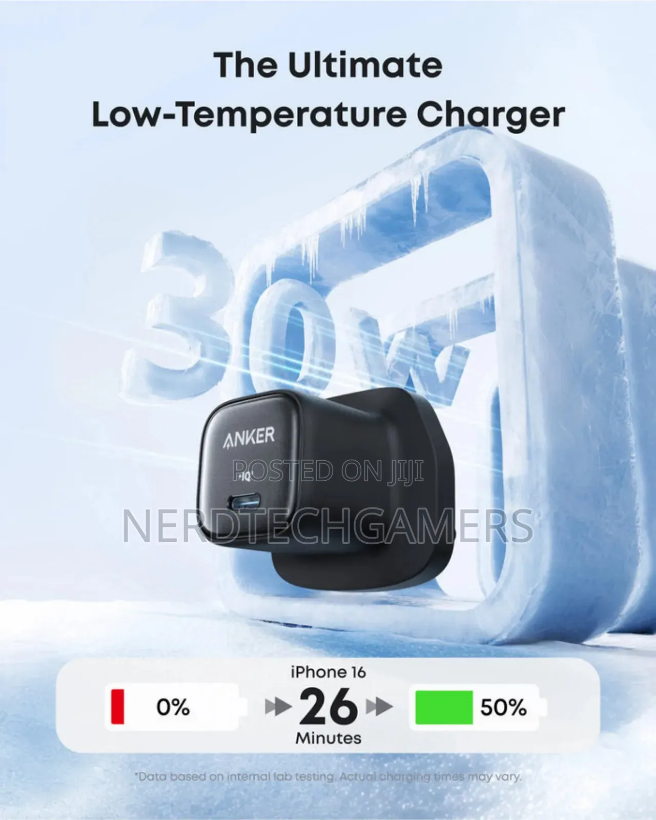 Anker Zolo 30w Charger With C Cable