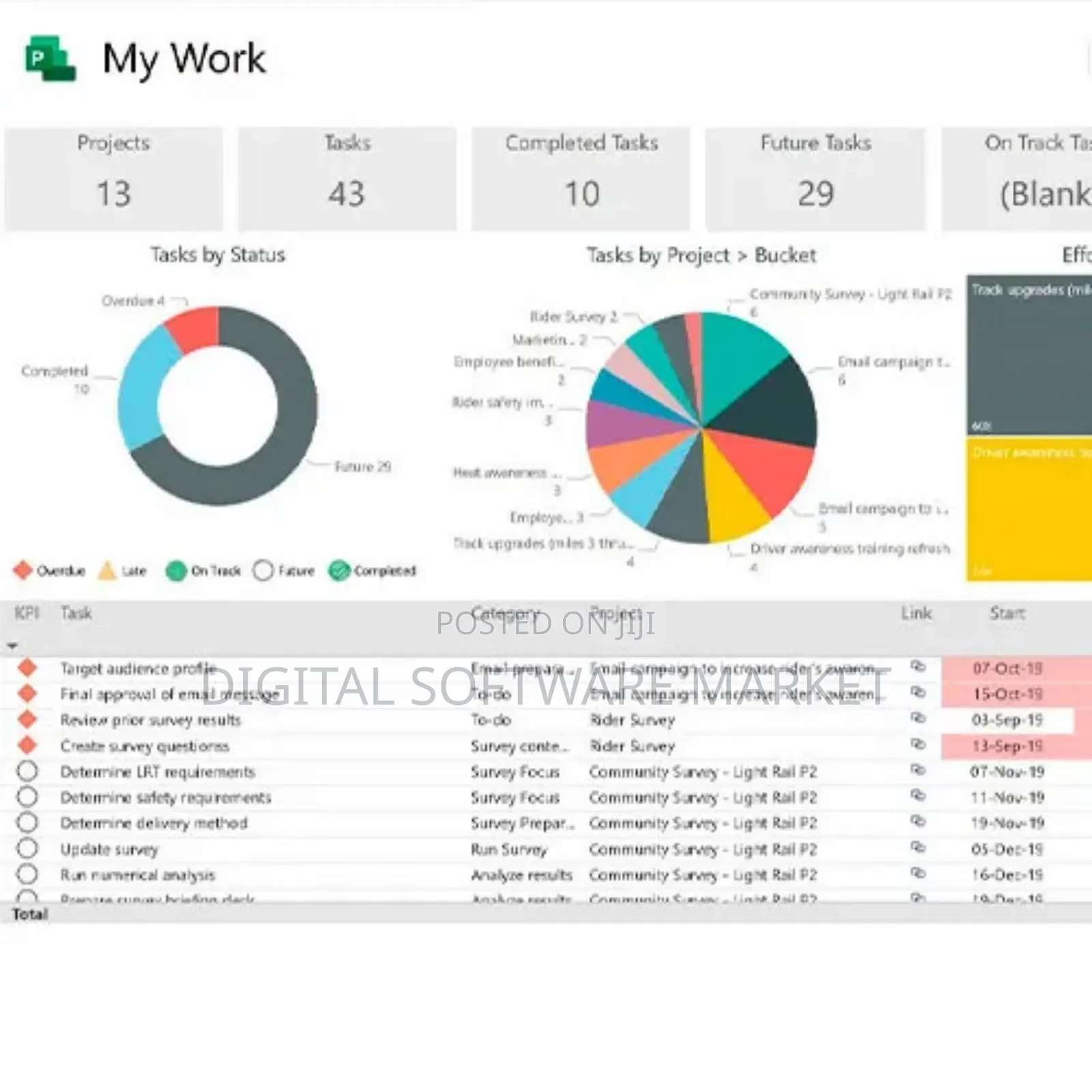 Microsoft Project Professional 2019 Key Global