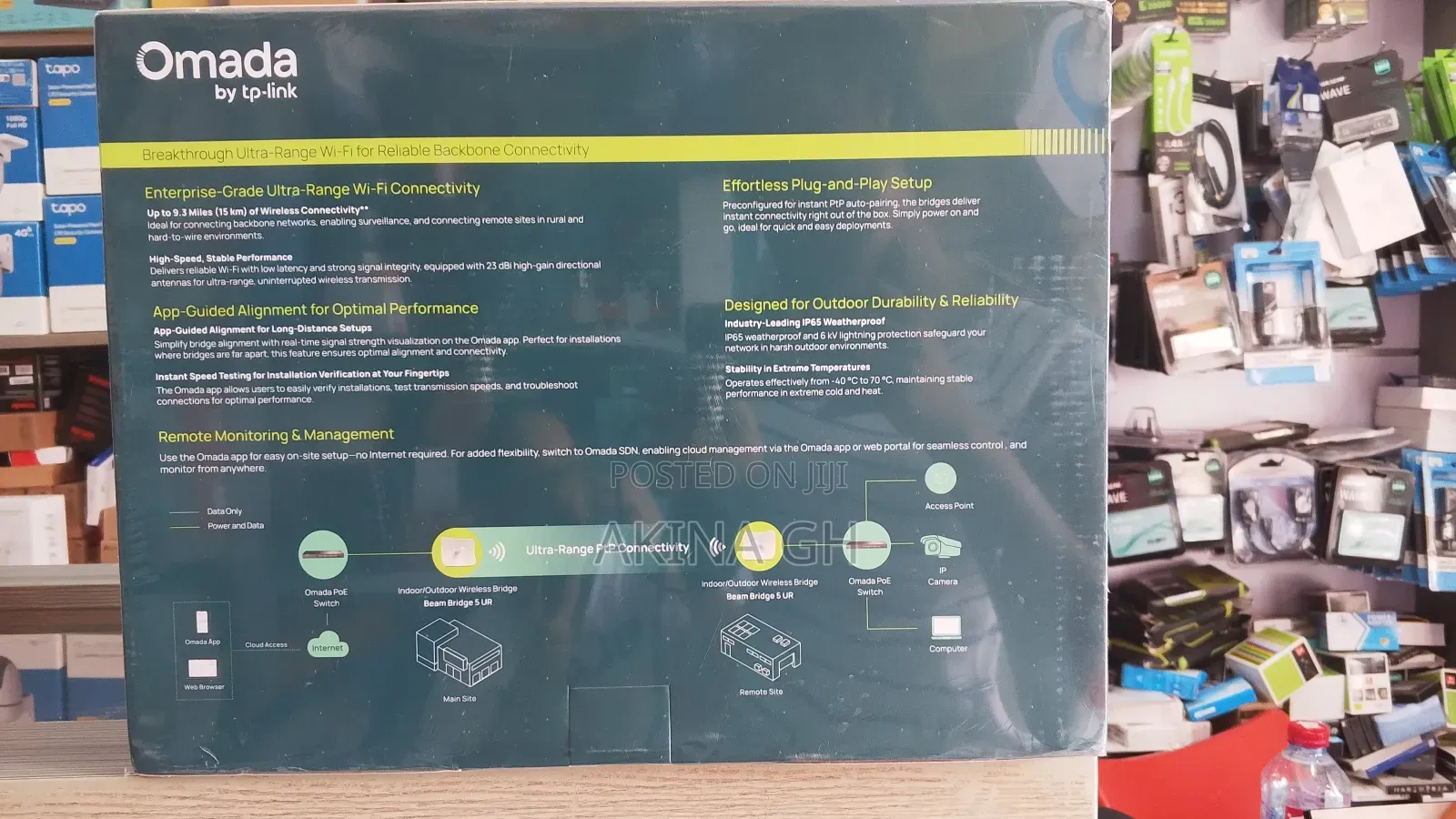 Omada by Tp-Link Wireless Bridge (Beam Bridge 5 Ur Kit)