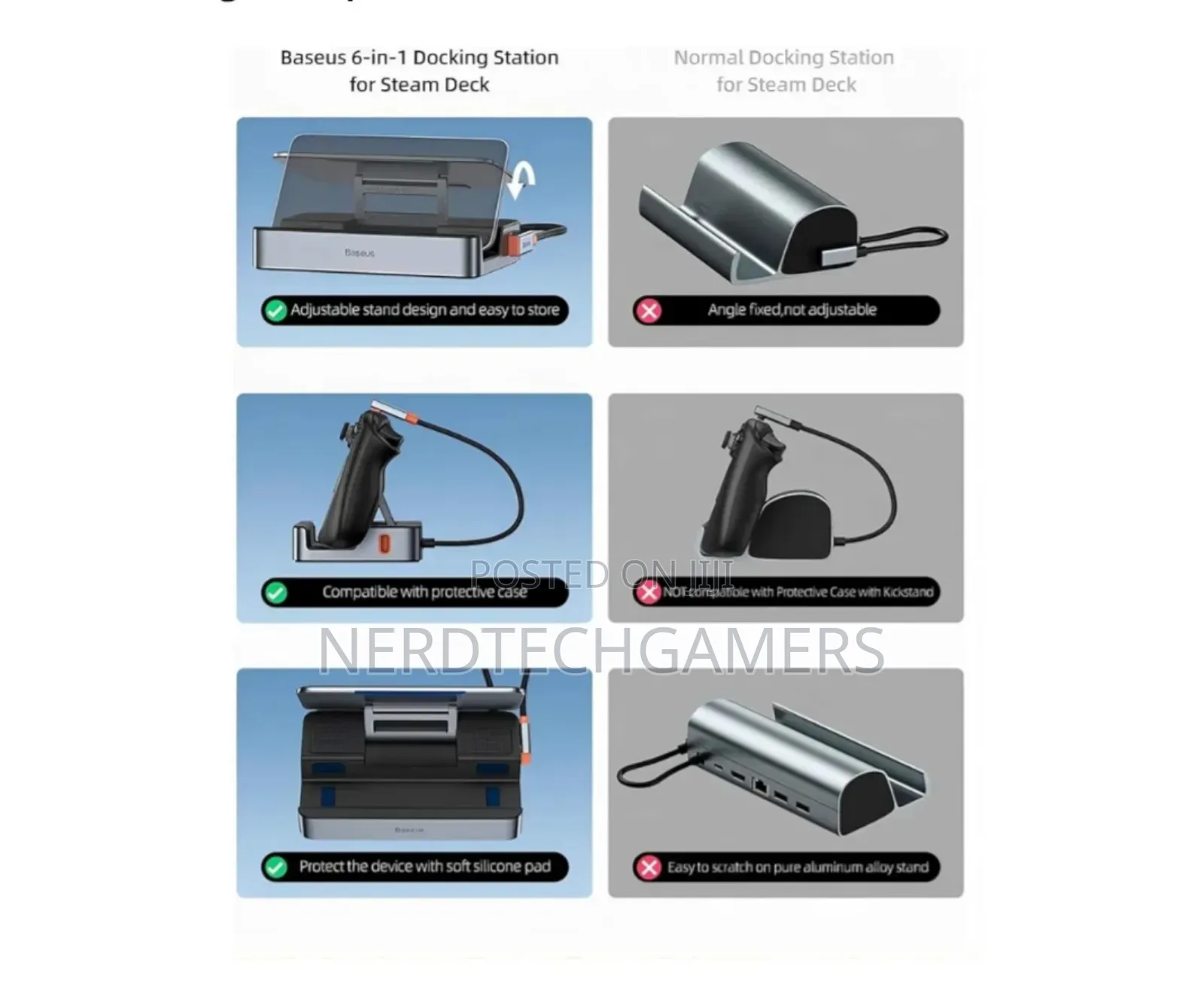 Baseus Gamer Series 6 Port Type C Hub
