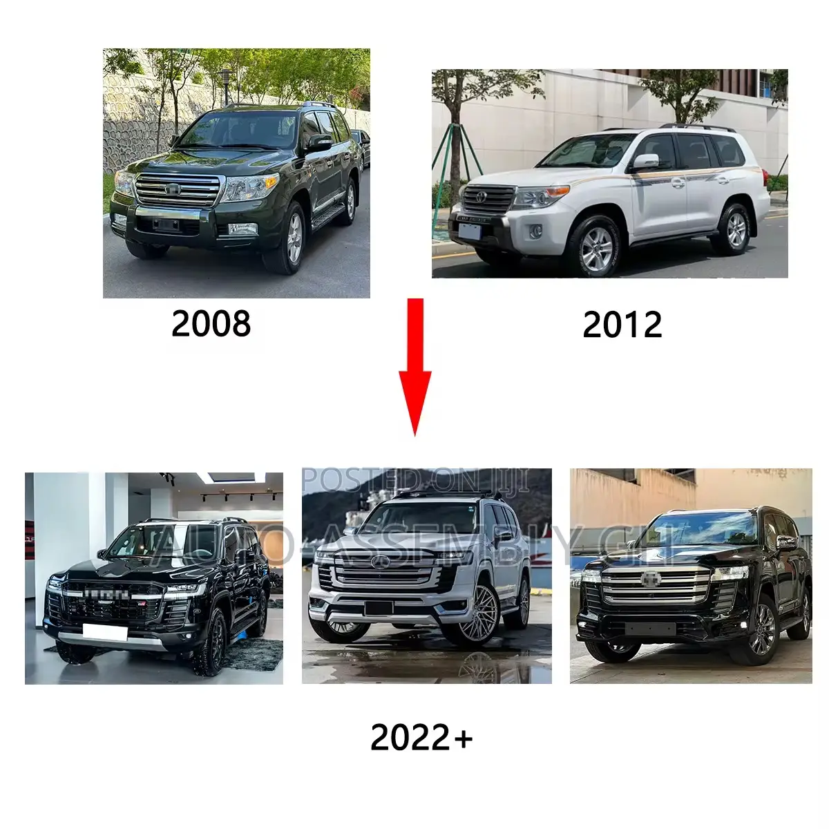 Toyota Land Cruiser 300 Upgrade Body Kits(2010,2012,2016 TO 2026)