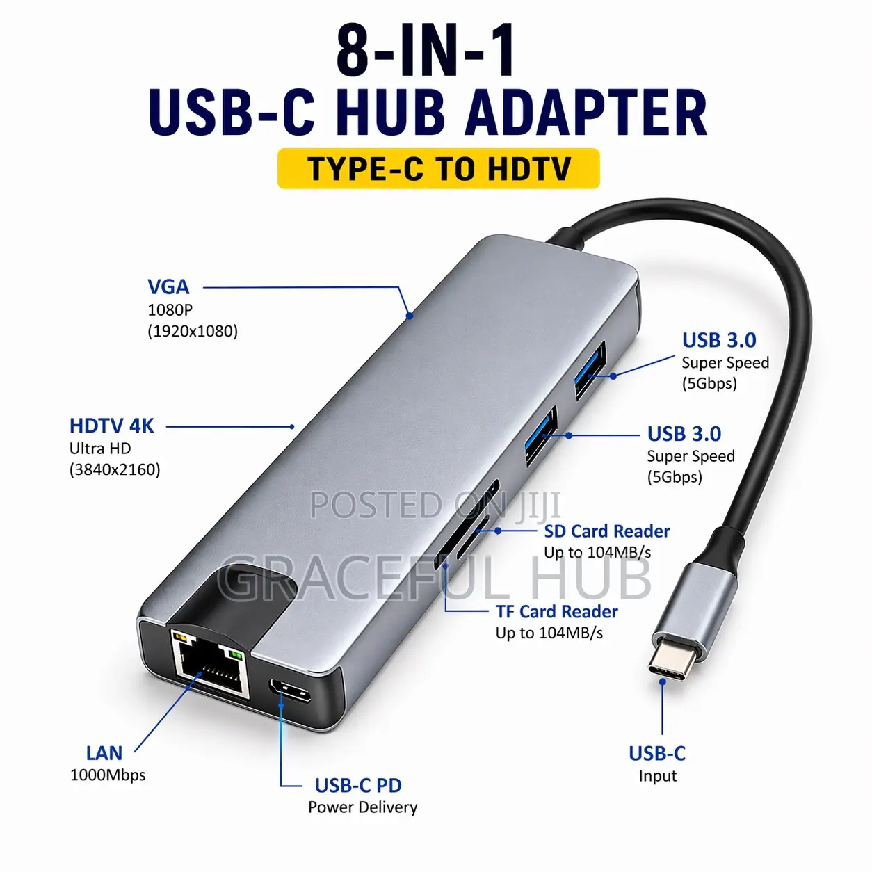 8in1 Type C to Hdmi Adapter