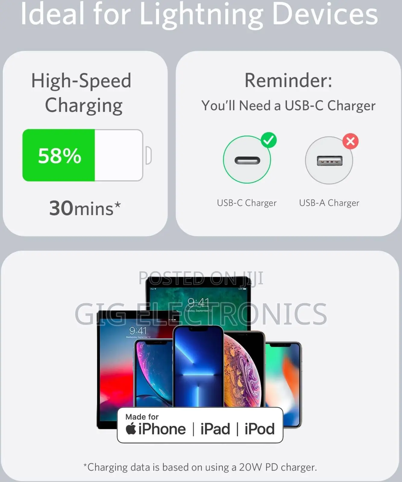 Anker Usb-C Lightning Connector 6ft