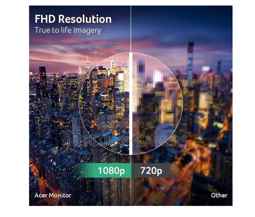 Acer Kb2 Series Ips Monitor FHD