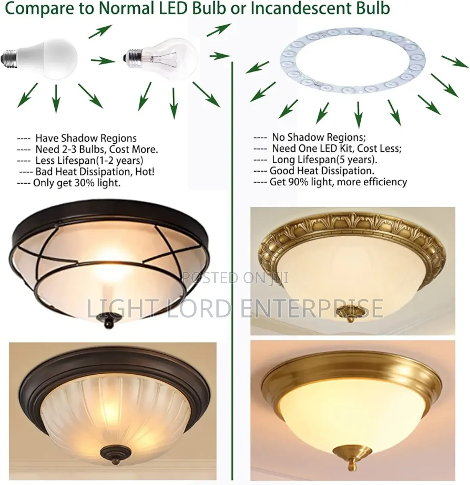 Reccesed Led Light Replacement
