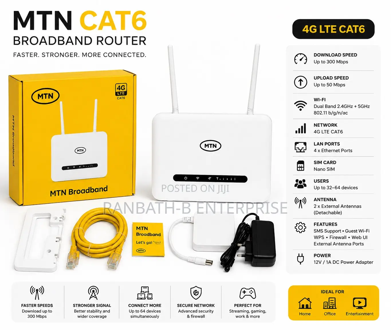 Cat6 Router