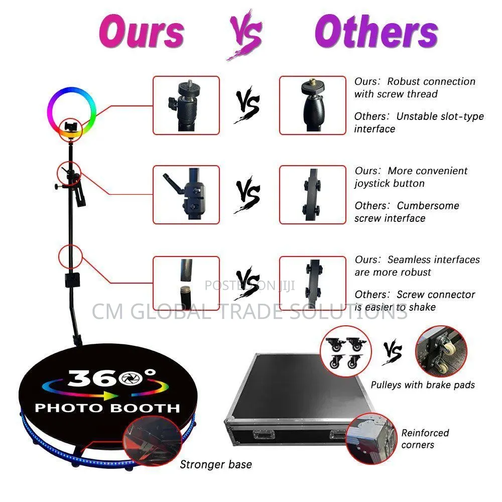 360 Photo Booth (115cm).