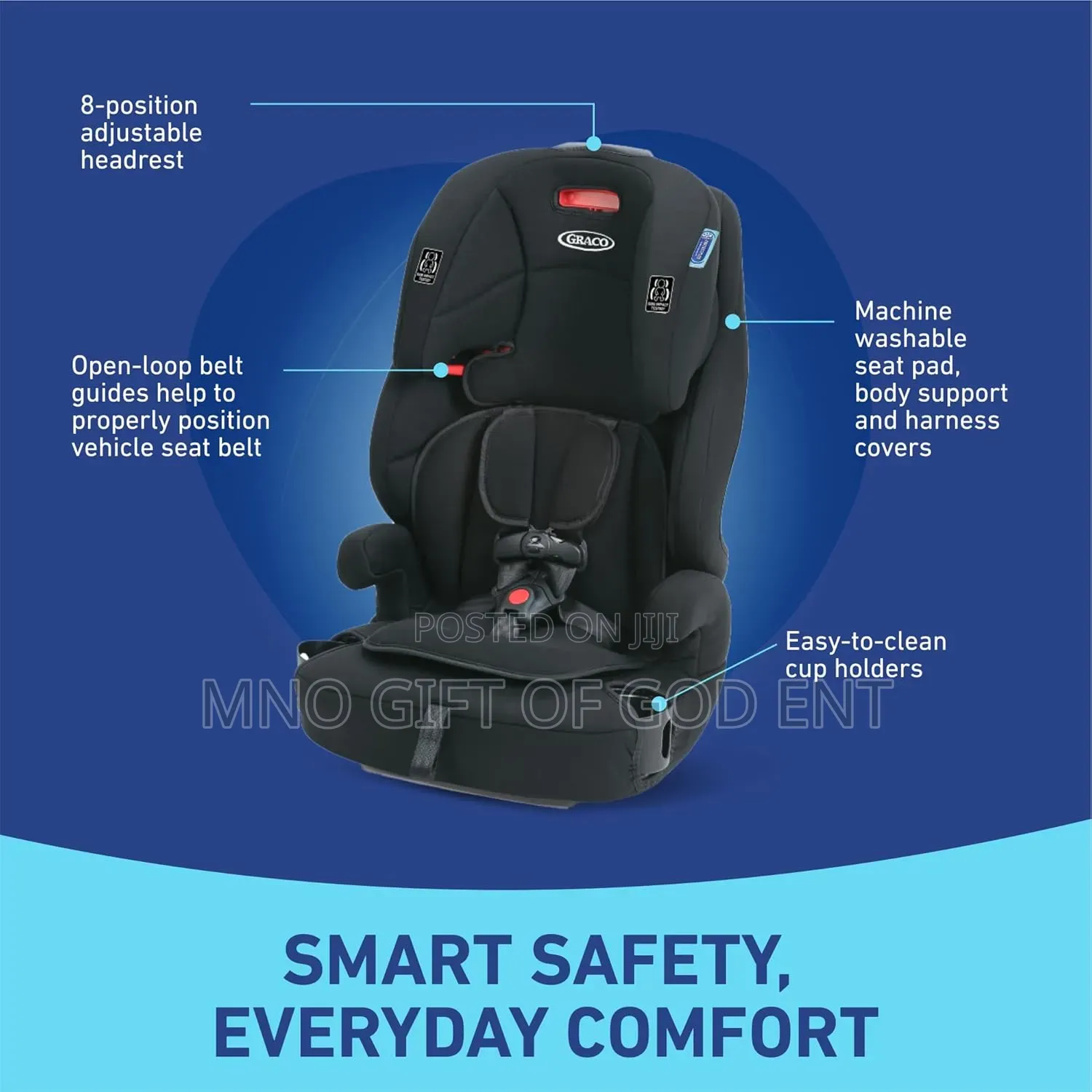 Graco Tranzitions 3-in-1 Harness Booster, Proof From U.S.