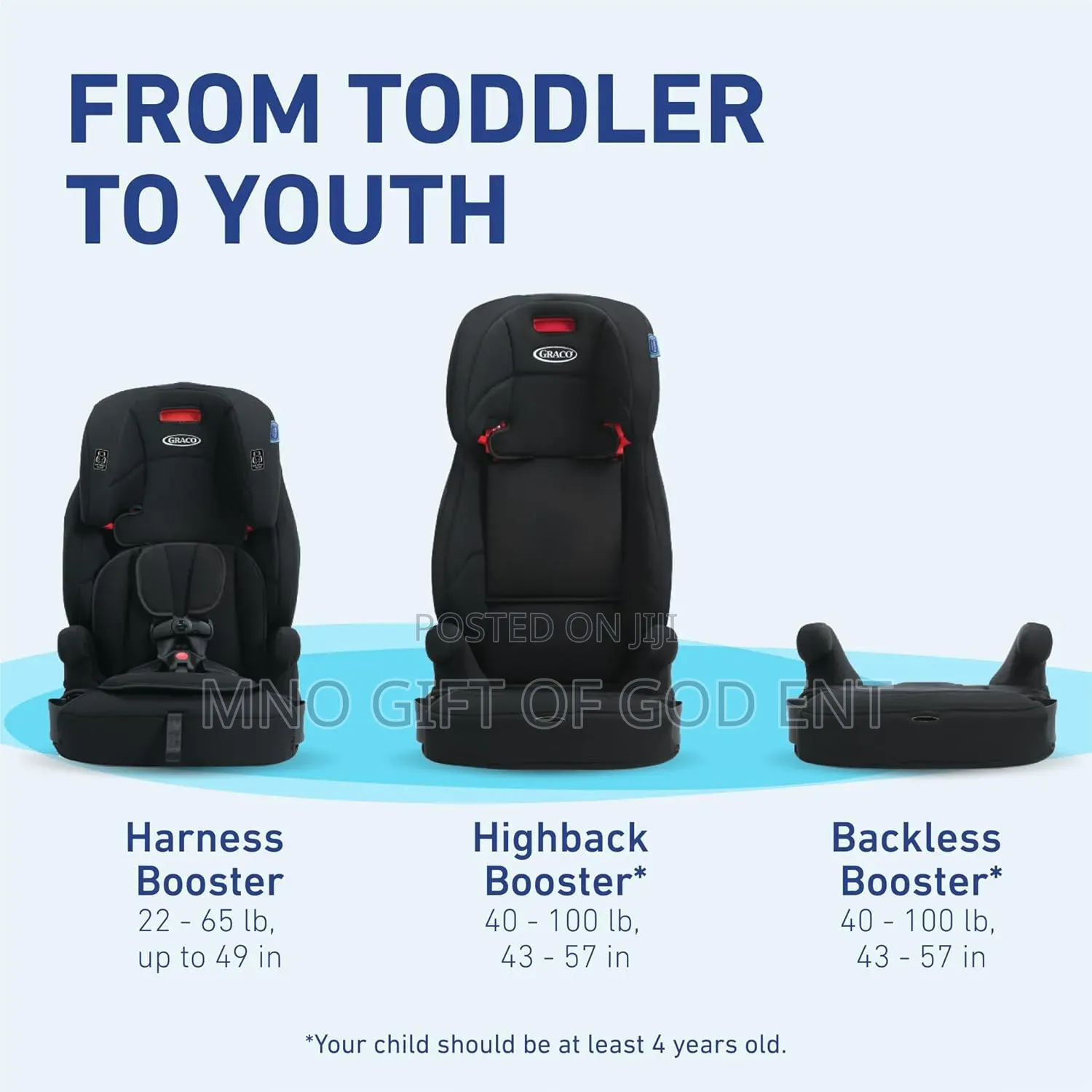 Graco Tranzitions 3-in-1 Harness Booster, Proof From U.S.