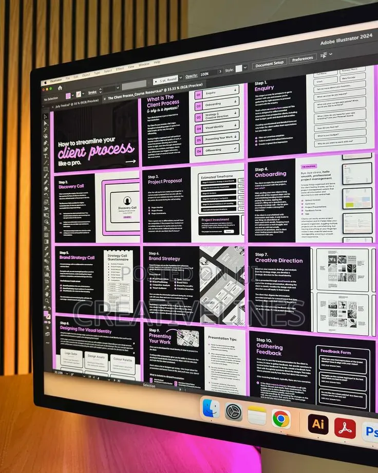 Graphic Designing Concepts