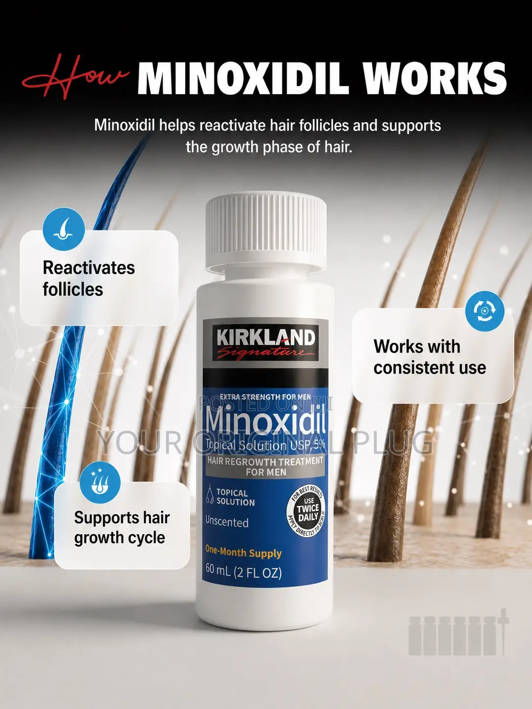 Kirkland Minoxidil 5% Extra Strength -Powerful Hair Regrowth Solution