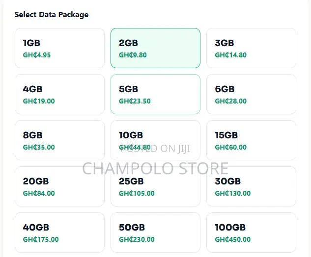 Very Affordable Data Bundle