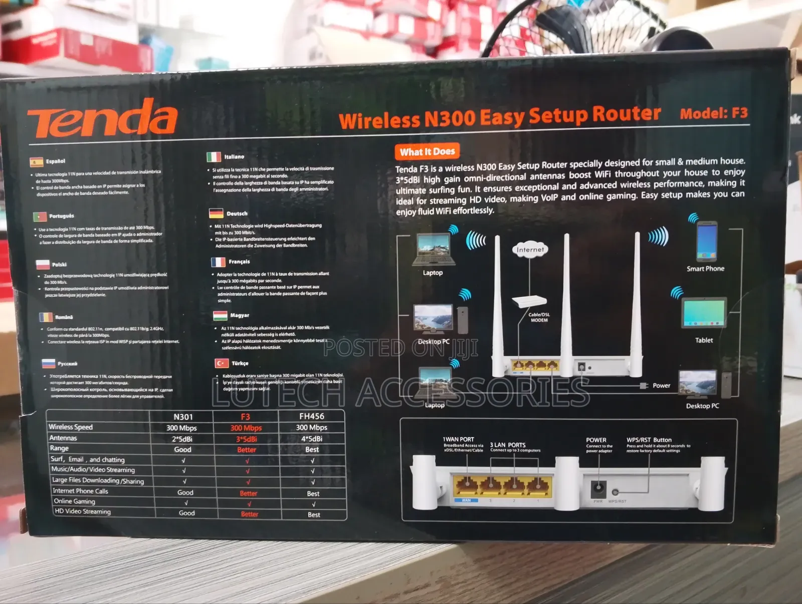 Tenda Wireless N300 Easy Setup Router/ Tenda F3