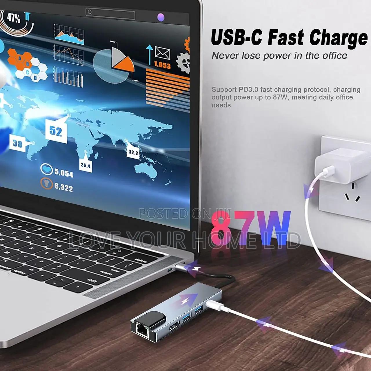 5-in-1 Usb-C to HDTV (Hdmi) + Lan + Pd Multiport Adapter