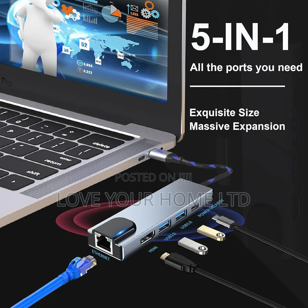 5-in-1 Usb-C to HDTV (Hdmi) + Lan + Pd Multiport Adapter