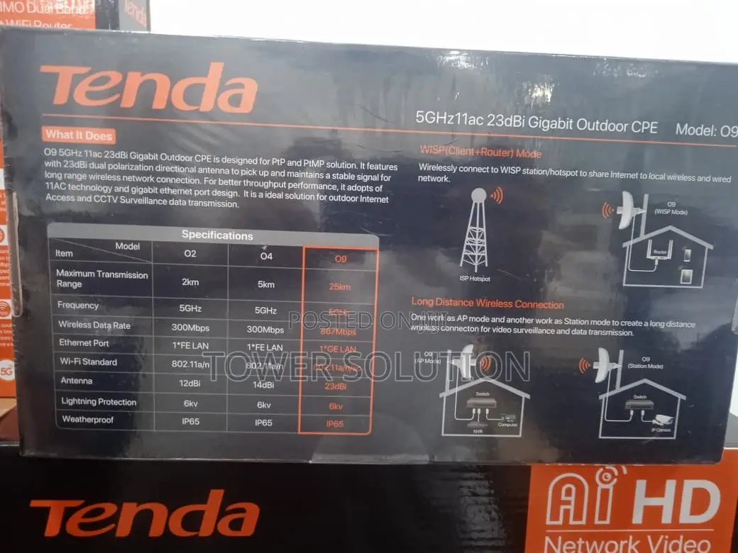 Tenda Cpe 09 PTP 5ghz 11ac