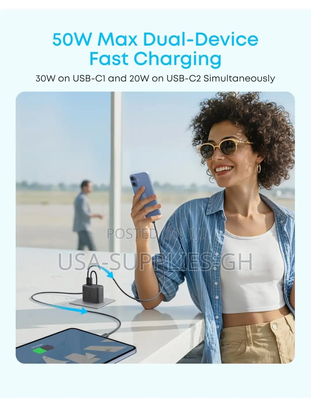 Anker Zolo 50w Usb C Phone & Macbook Charger Block 4-port From Usa