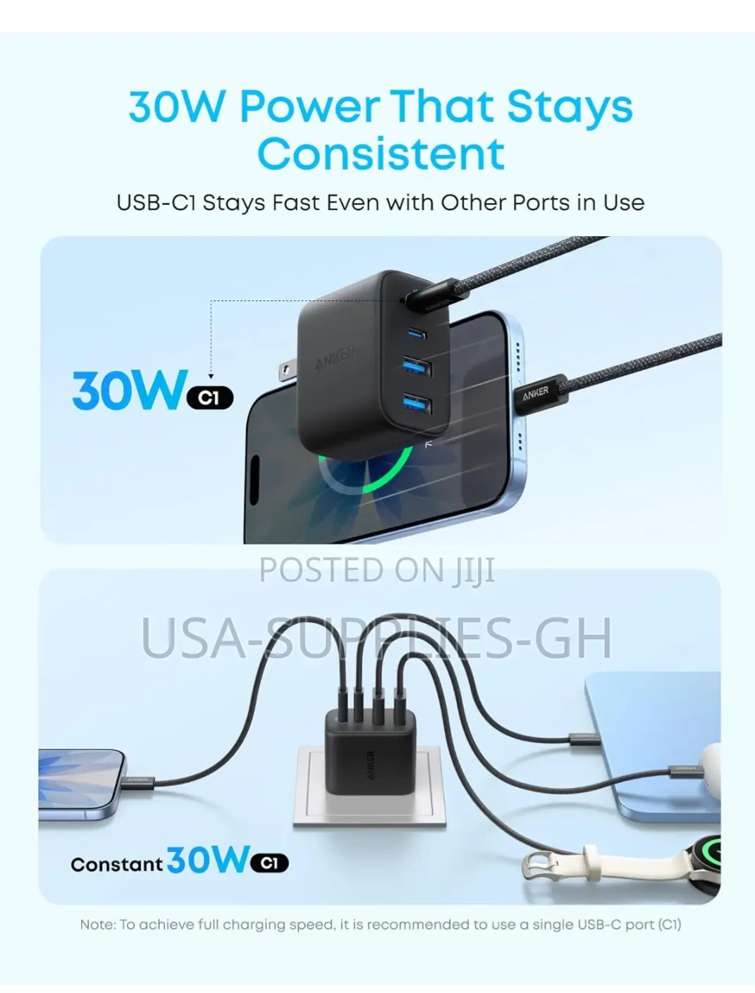 Anker Zolo 50w Usb C Phone & Macbook Charger Block 4-port From Usa