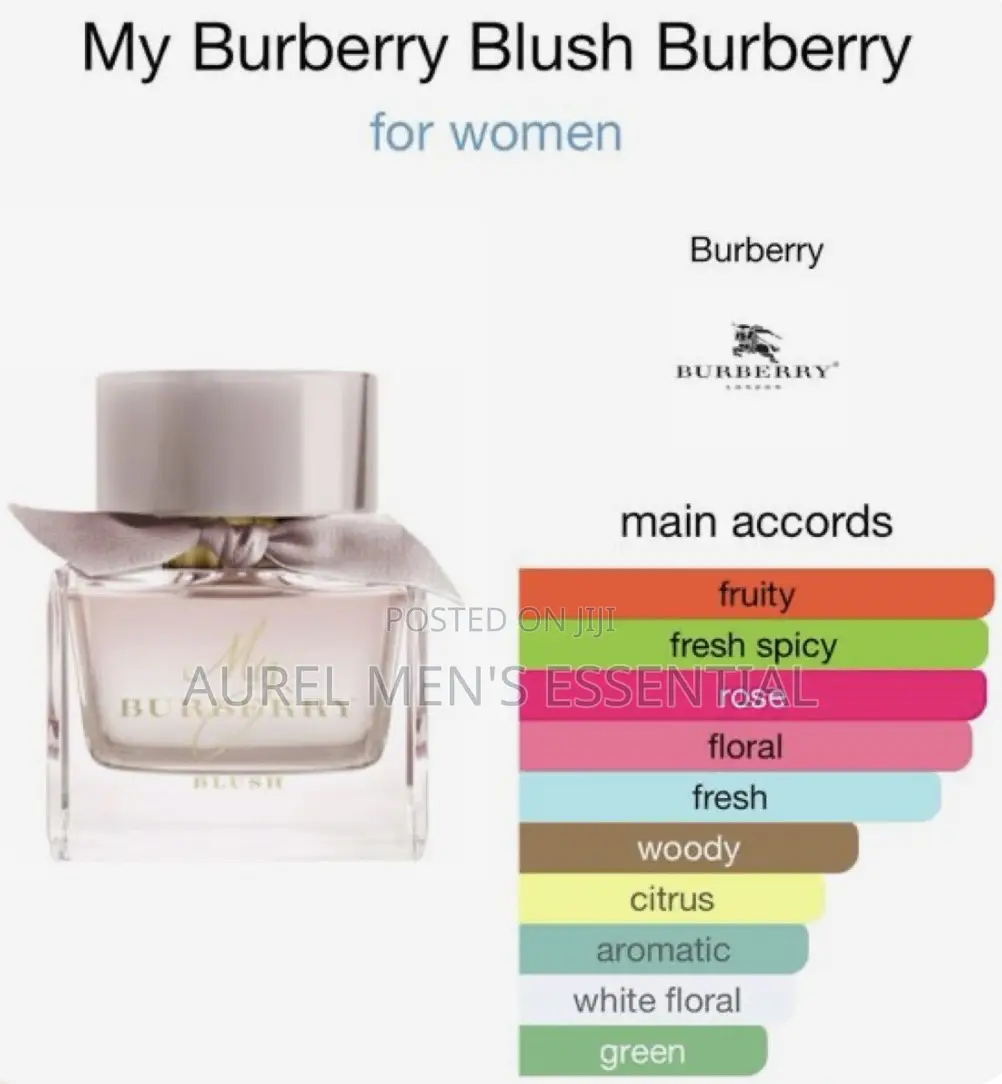 My Burberry Blush Edp