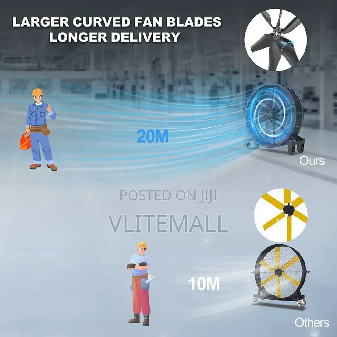 Industrial Fan 60inchs