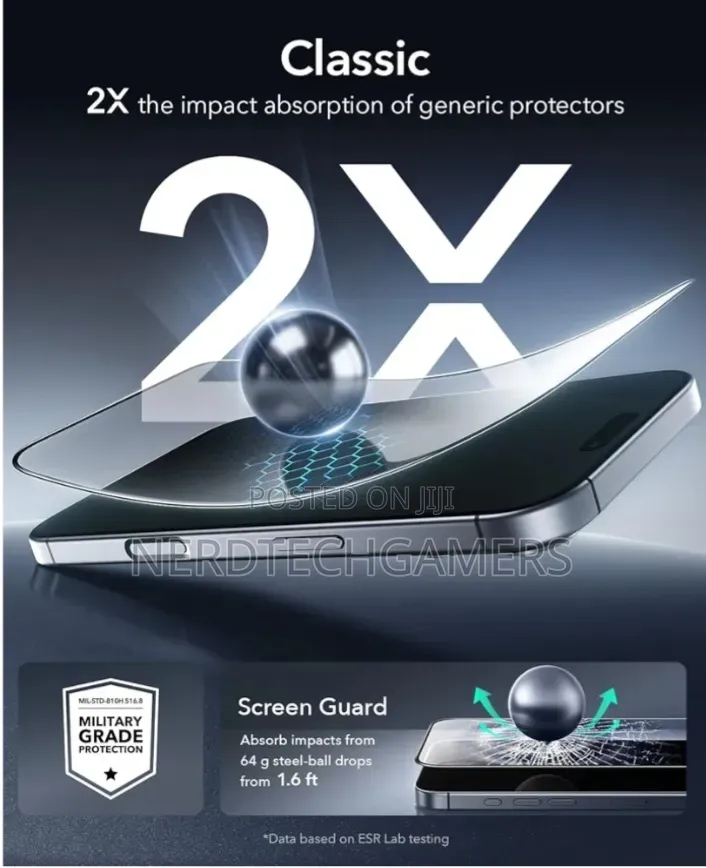 Classic Screen Protector