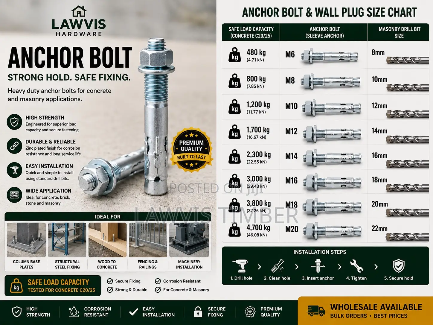 Sleeve Anchor Bolt Heavy Duty Concrete Expansion Anchor M6–M20