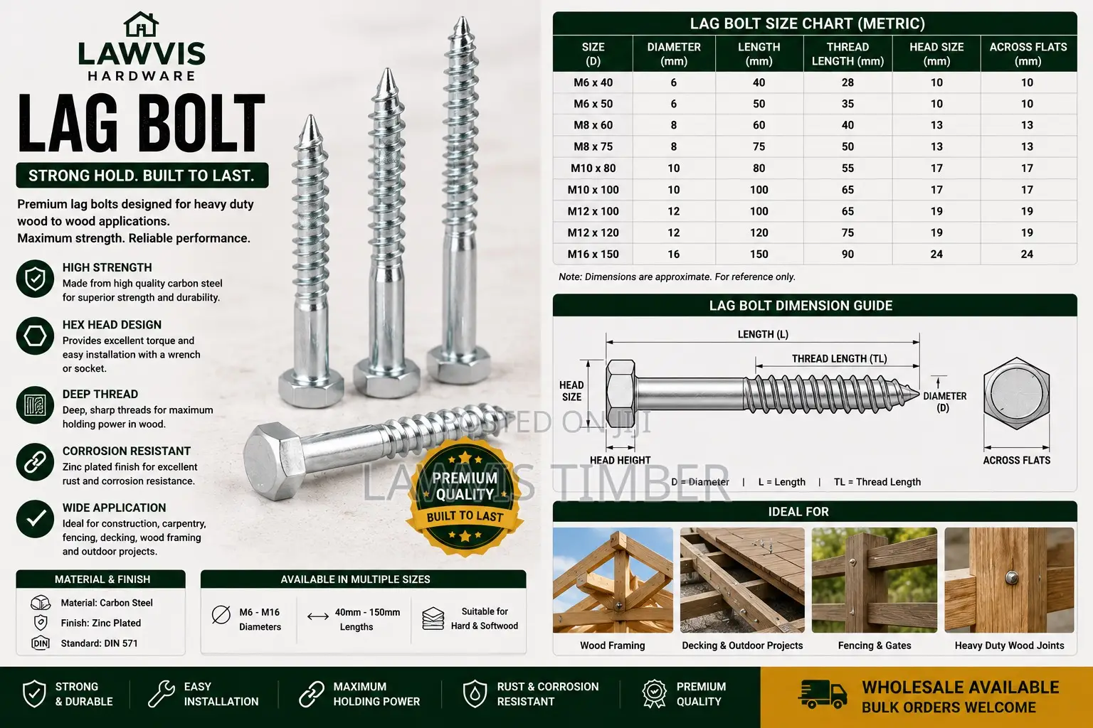 Heavy Duty Lag Bolts for Construction | Multiple Sizes Available